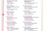 Nama Anak Perempuan Kembar Islami yang Cantik dan Serasi