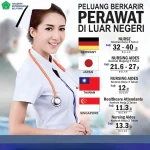Negara Wajib Melindungi Warga Negara yang Bekerja di Luar Negeri