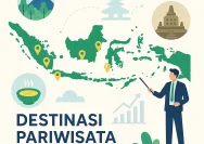 Pariwisata Indonesia: Pilar Baru Ekonomi Menuju 2026