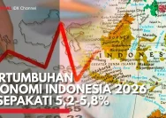 Pariwisata sebagai Katalis Pertumbuhan Ekonomi Indonesia 2026