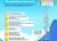 Pemulihan Internet Palapa Ring Tengah di Sangihe Sitaro Dipercepat untuk Stabilitas Komunikasi