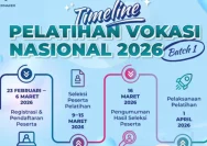 Pendaftaran Pelatihan Vokasi Nasional 2026 Batch 2 Dibuka, Kuota 30 Ribu Peserta