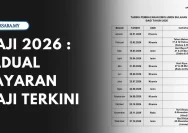 Pengumuman Resmi: Cara Mudah Cairkan Gaji Ke-13 Pensiunan 2026, Jadwal dan Tips Eksklusif