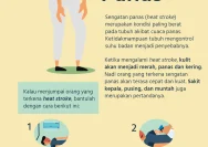 Pentingnya Waspada Terhadap Badan Panas Saat Kelelahan