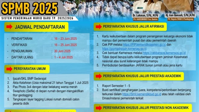 Persiapkan Diri untuk Pendaftaran SPMB Sekolah Maung 2026