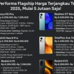 Prediksi Harga HP Flagship China Capai Rp 25 Juta pada 2026: Apa Penyebabnya?