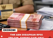 Realisasi Gaji dan THR ASN Mencapai Rp126,9 Triliun di Awal 2026