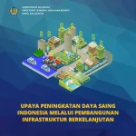 Revitalisasi Pasar Tanjung Bajure: Proyek Rp45 Miliar untuk Meningkatkan Daya Saing Ekonomi Lokal