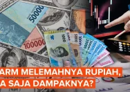 Rupiah Melemah ke Rp17.596 per Dolar AS: Apa yang Terjadi dan Bagaimana Masa Depannya?