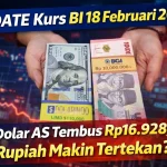 Rupiah Tertekan, Dolar AS Dekati Angka Rp 18.000: Analisis dan Dampaknya