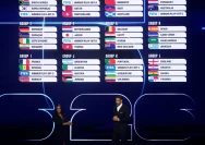 Saksikan Piala Dunia FIFA 2026 di Kanada: Jadwal dan Saluran Siaran Terlengkap
