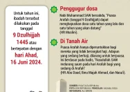 Segudang Keutamaan dan Panduan Puasa Arafah 2026 untuk Pemula