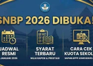 Sekolah Kedinasan 2026 Dibuka: Daftar Jurusan, Kuota, dan Cara Daftar Lengkap