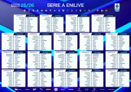 Serie A 2025-2026: Minim Gol dan Sejarah Baru Como di Eropa