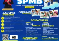 SPMB Jatim 2026: Persiapkan Diri untuk Jalur Pendaftaran yang Ketat dan Transparan