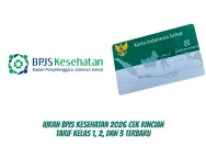 Tarif Iuran BPJS Kesehatan Mei 2026: Detail untuk Semua Kelas dan Cara Cek di Mobile JKN