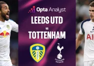 Tottenham vs Leeds: Prediksi, Pertandingan, dan Pelayanan Berita Terlengkap