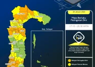 Waspada Cuaca Buruk: Wilayah Sulsel Terancam Hujan Lebat