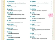100 Nama Bayi Perempuan Modern yang Terinspirasi Bunga dan Alam