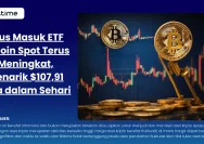 Arus Dana Keluar ETF Tekan Harga Bitcoin, Pasar Kripto Masuk Zona Merah