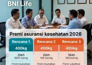 Asuransi Kesehatan Terbaik 2026: Perlindungan Keluarga dengan Premi Mulai Rp100 Ribu