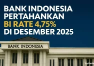 Bank Indonesia Tingkatkan BI Rate menjadi 5,50 Persen untuk Meningkatkan Stabilitas Rupiah