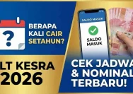BLT Kesra Rp900.000 2026: Simak Jadwal, Syarat, dan Daftar Penerima