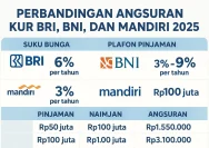 Bunga Deposito Terbaru BRI, BNI, dan Mandiri Juni 2026: Pilih Bank dengan Imbal Hasil Tertinggi