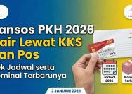 Cara Cek Bansos PKH 2026: Jadwal, Syarat, dan Cara Mengecek Status Penerima
