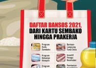 Cara Cek Bantuan Pangan Non Tunai (BPNT) Juni 2026