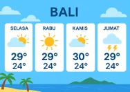 Cuaca Bali Senin 8 Juni 2026: Cerah dan Cerah Berawan, Ideal untuk Wisata