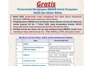 Estimasi Biaya Balik Nama Kendaraan: Simak Rinciannya