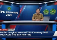 Info Resmi Juni 2026: Pencairan PIP Kemenag Masuk Tahap 2, Cek Batas Waktunya