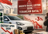 Insentif Mobil Listrik 2026: Pemerintah Indonesia Mendorong Industri Otomotif Hijau