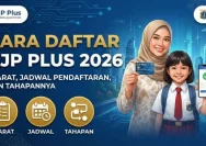 KJP Juni 2026 untuk Siswa Baru: Apakah Bisa Mendapatkan Bantuan?