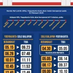KRL Jogja-Solo Hari Ini 2 Juni 2026: Jadwal Keberangkatan dan Harga Tiket