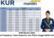 KUR Mandiri 2026: Limit Hingga Rp500 Juta, Siapkan Dokumen dan Proses Pengajuan Sekarang!