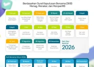 Libur Nasional dan Cuti Bersama 2026: Rencana Liburan yang Tidak Boleh Dilewatkan