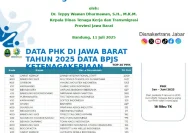 LKS Bipartit: Strategi Efektif untuk Mencegah Perselisihan Ketenagakerjaan