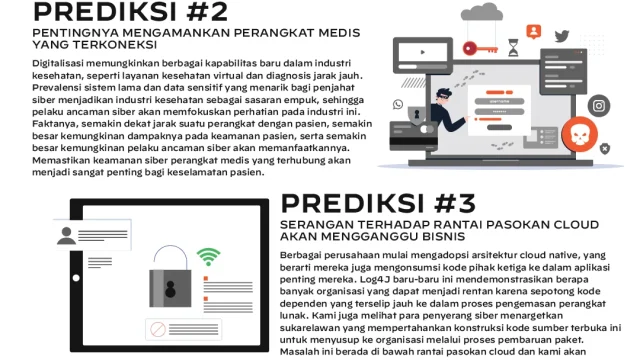 Palo Alto Networks Siap Menghadapi Ancaman Siber Dengan Keamanan Cyber yang Canggih