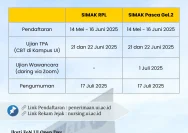 Pendaftaran SIMAK UI 2026: Kesempatan Terakhir bagi Calon Mahasiswa