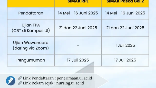 Pendaftaran SIMAK UI 2026: Kesempatan Terakhir bagi Calon Mahasiswa