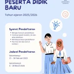 Penerimaan Siswa Baru di Aceh: Mengurai Kenyataan KKN yang Berulang