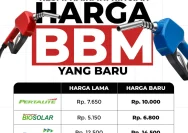 Pertamax Resmi Naik Harga, Berapa Saja Harga BBM Baru?