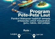 Pete-pete Laut: Solusi Transportasi Baru di Kepulauan Makassar