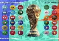 Piala Dunia 2026: Grup Neraka Muncul, Argentina, Brasil, Inggris, dan Prancis Siap Tempur