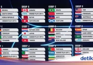 Piala Dunia 2026: Jadwal dan Prediksi Timnas Belanda dan Portugal
