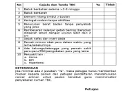Polresta Pati Sambut Kegiatan Skrining TBC Dengan Segera