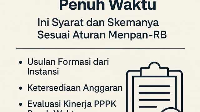 PPPK Paruh Waktu Bisa Diangkat Jadi PPPK Penuh Waktu: Syarat dan Penjelasan