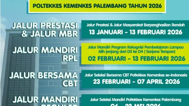 SPMB Semarang 2026 Dibuka, Warga Pendatang Bisa Daftar Lewat Jalur Domisili